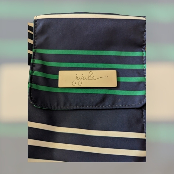 Ju-Ju-Be Coastal Collection MiniBe Backpack Annapolis - Picture 2 of 9